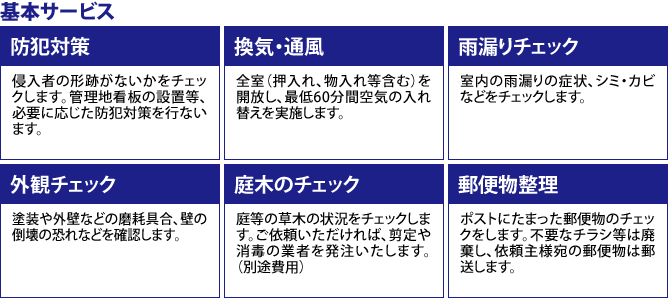 基本サービス