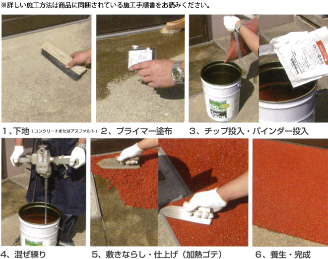 施工手順（1㎡フルセットパック缶）
